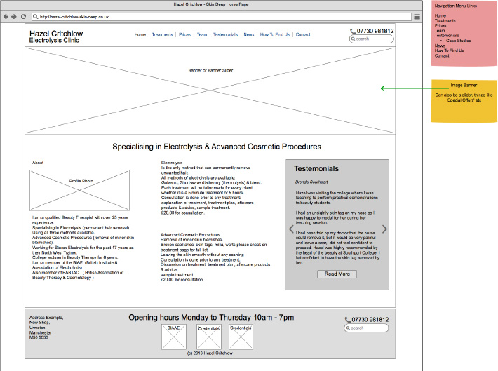 Skin Deep UX Wireframe